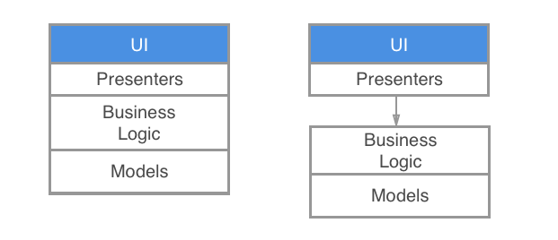 UI microfeatures