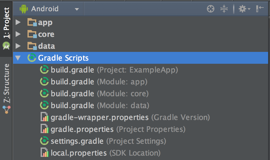 Projects list