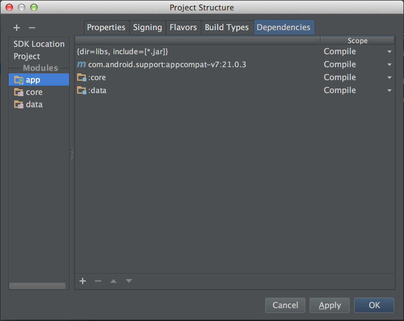 Dependencies