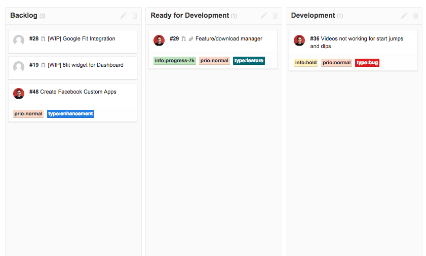 Zenhub board in Github
