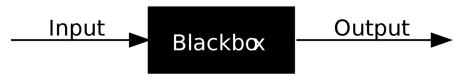 Black box